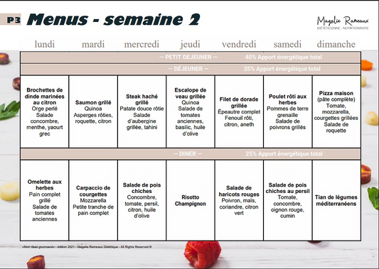 Menus diététiques